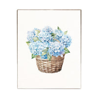 Hydrangea Basket Block Sign