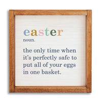 Easter Definition Wall Art