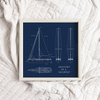 Sailboat Anatomy Wooden Serving Tray